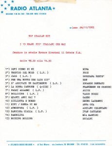 Top Italian Hit 1983 condotta da Franco Giordani 